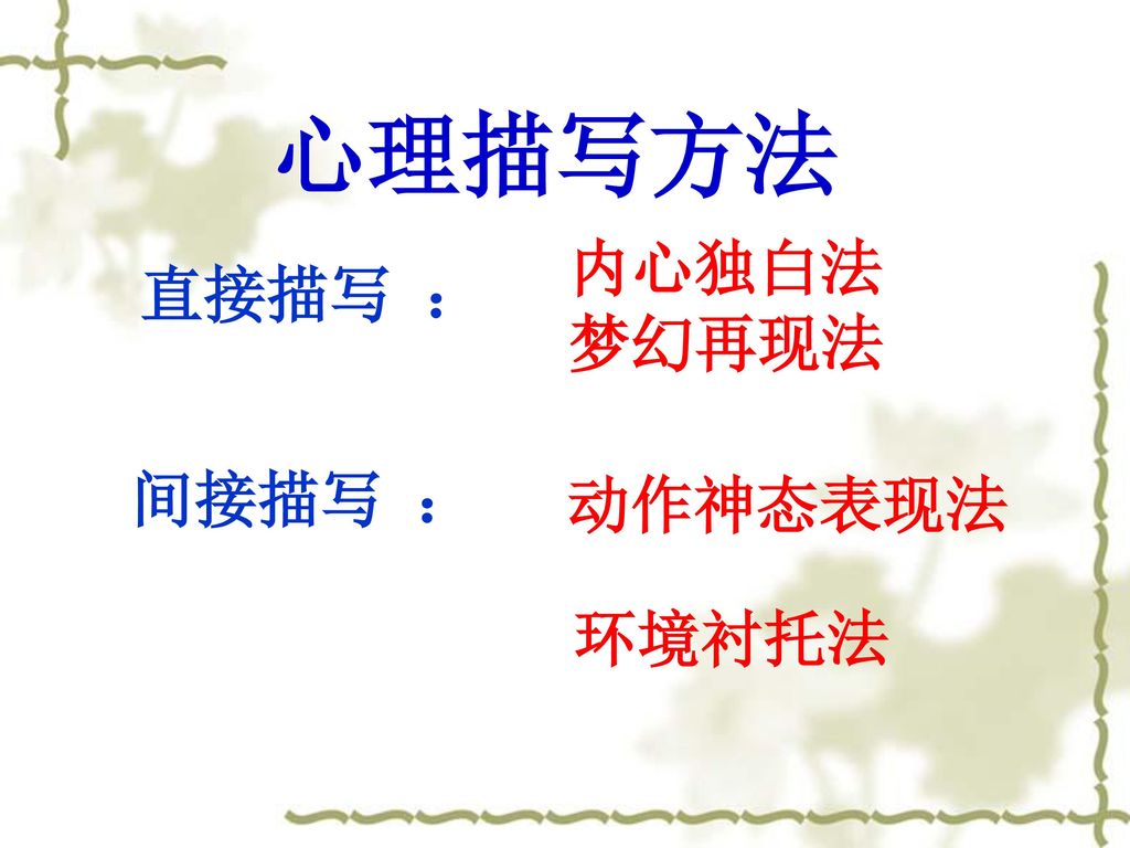 让心灵说话 叙事作文如何表现人物心理作文指导课汕头市外砂华侨中学林燕璇 Ppt Download