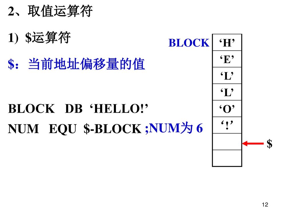 2、取值运算符 1) $运算符 $：当前地址偏移量的值 BLOCK DB ‘HELLO!’ NUM EQU $-BLOCK ;NUM为 6