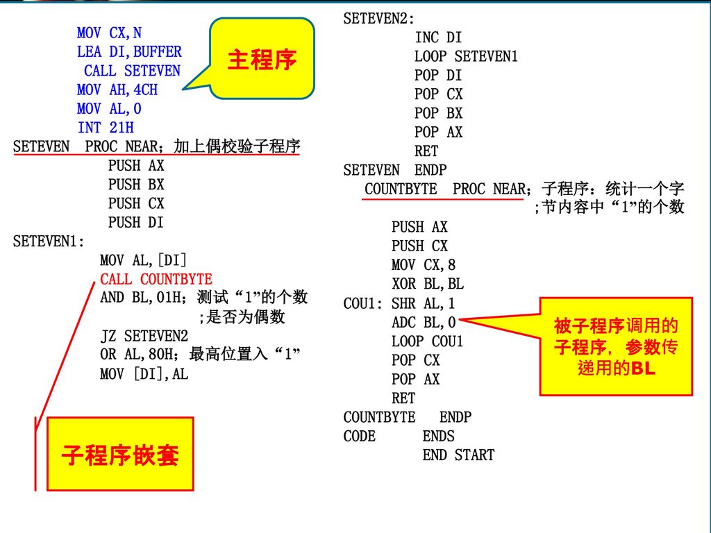 4.5 子程序设计 主程序 子程序嵌套 被子程序调用的子程序，参数传递用的BL SETEVEN2: INC DI MOV CX,N