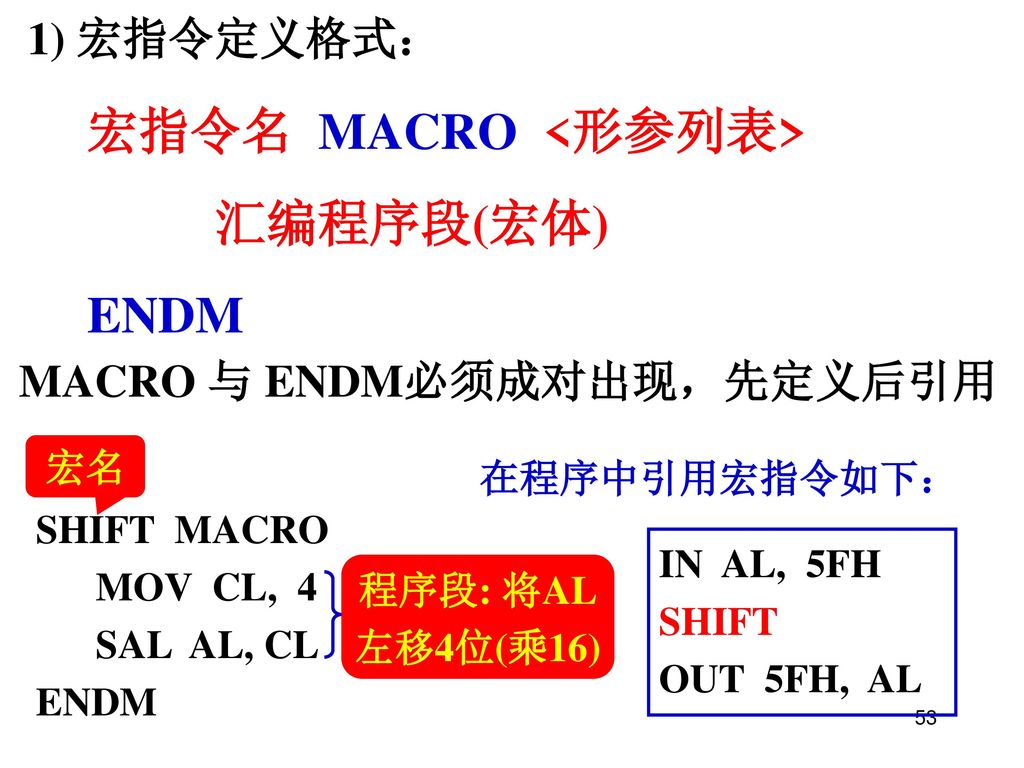 宏指令名 MACRO <形参列表> 汇编程序段(宏体) ENDM