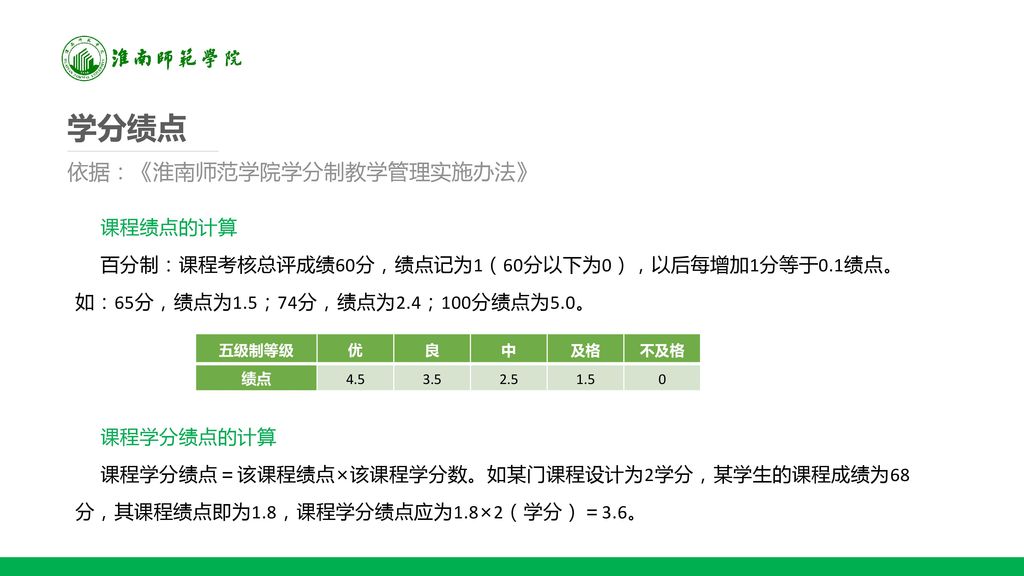 学分绩点 依据：《淮南师范学院学分制教学管理实施办法》 课程绩点的计算