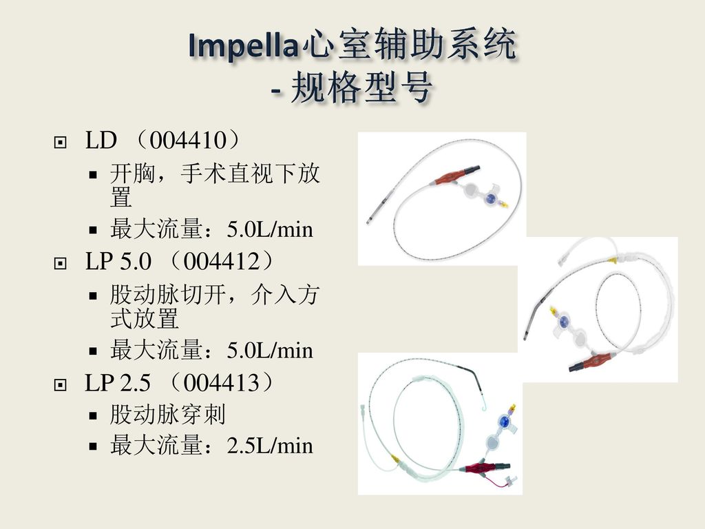 Impella心室辅助系统 - 规格型号 LD （004410） LP 5.0 （004412） LP 2.5 （004413）