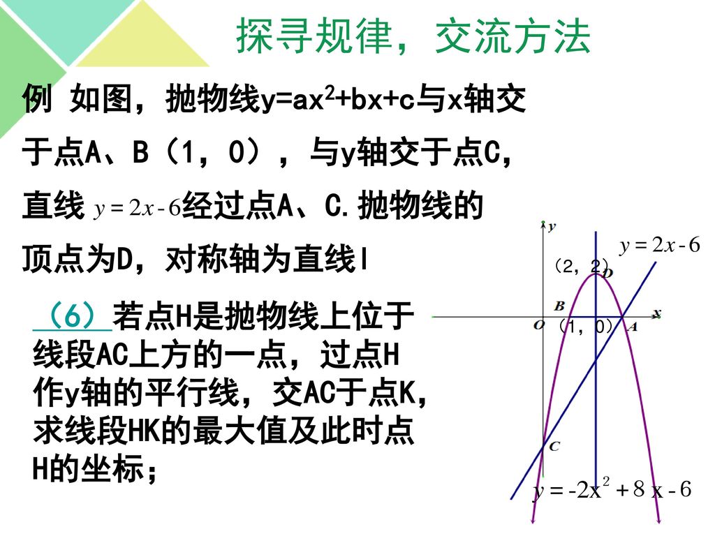 探寻规律，交流方法 例 如图，抛物线y=ax2+bx+c与x轴交 于点A、B（1，0），与y轴交于点C， 直线 经过点A、C.抛物线的 顶点为D，对称轴为直线l （2，2） （6）若点H是抛物线上位于线段AC上方的一点，过点H作y轴的平行线，交AC于点K，求线段HK的最大值及此时点H的坐标；
