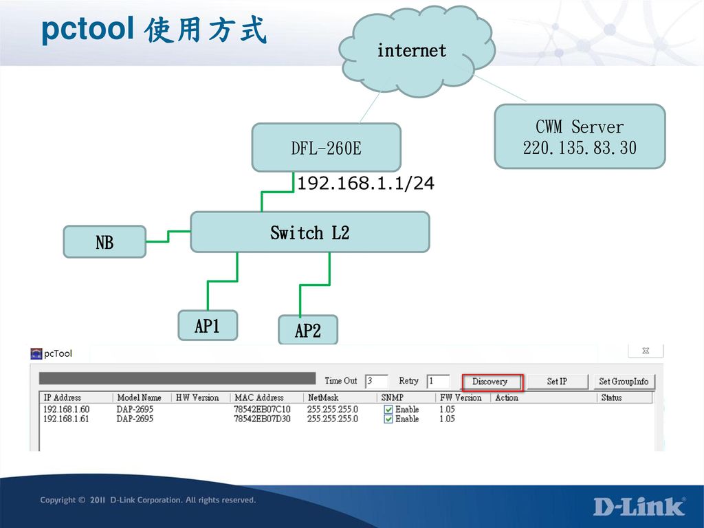 pctool 使用方式 internet CWM Server DFL-260E /24