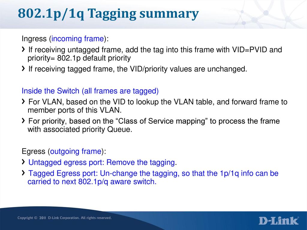 802.1p/1q Tagging summary Ingress (incoming frame):