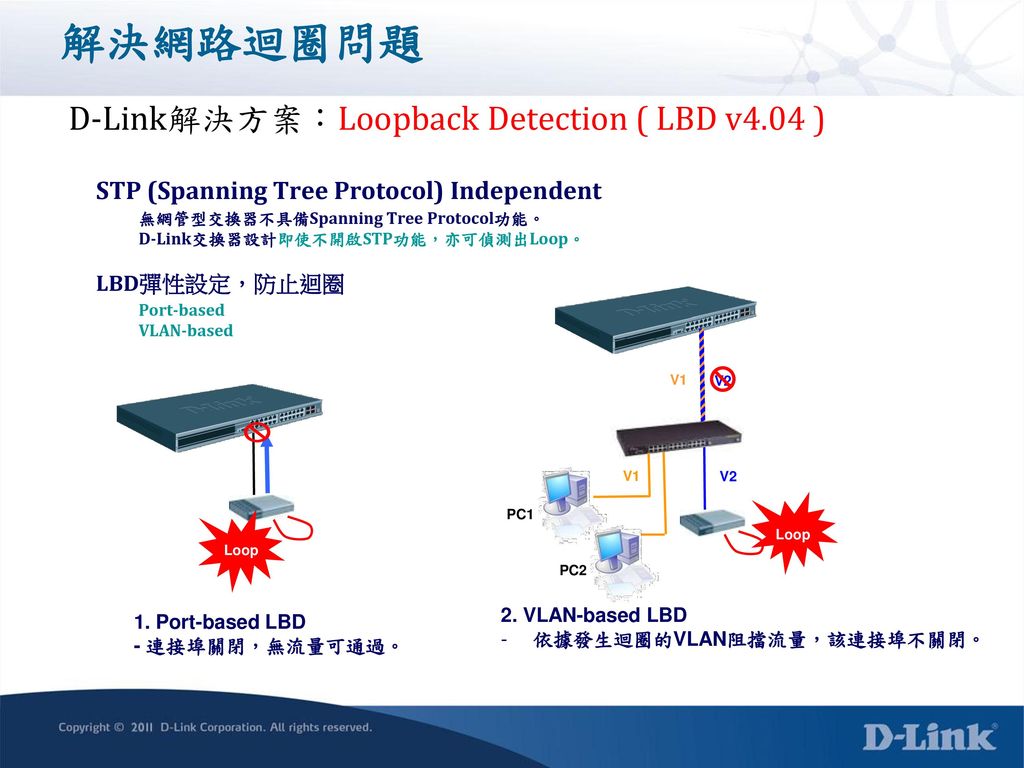 解決網路迴圈問題 D-Link解決方案：Loopback Detection ( LBD v4.04 )