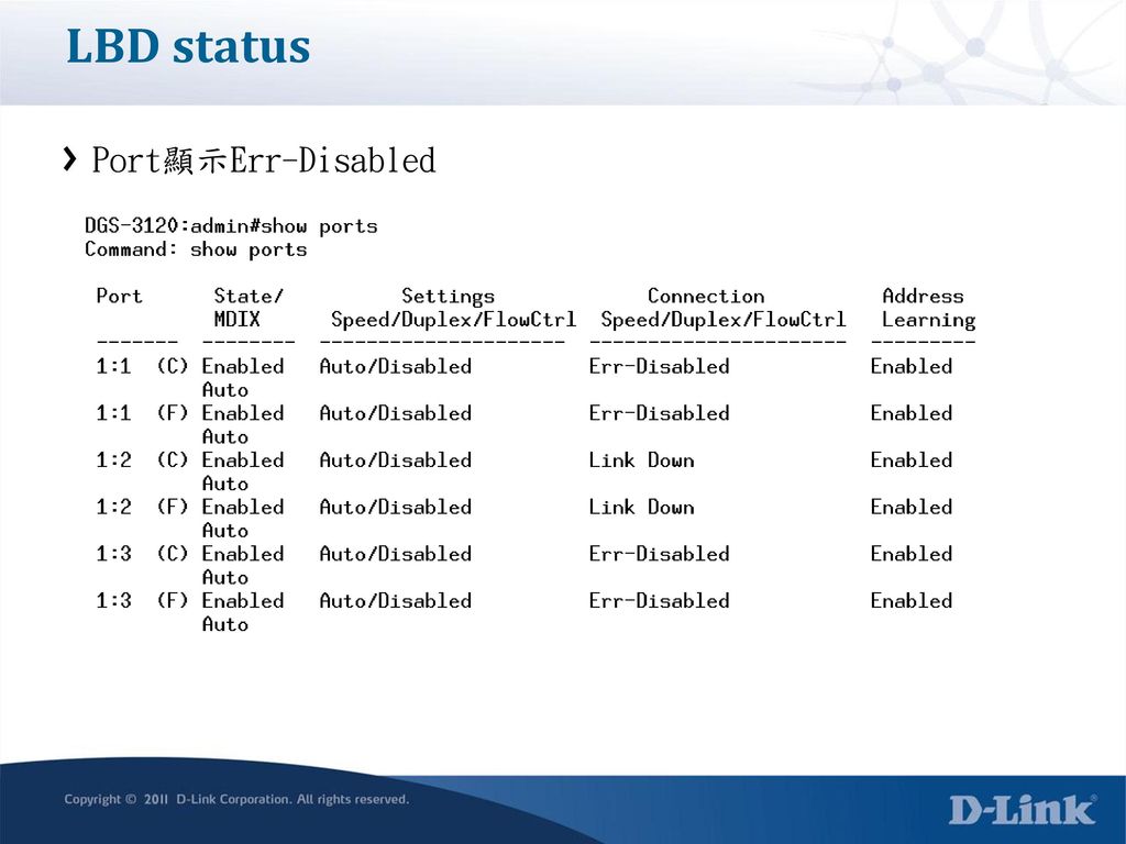 LBD status Port顯示Err-Disabled