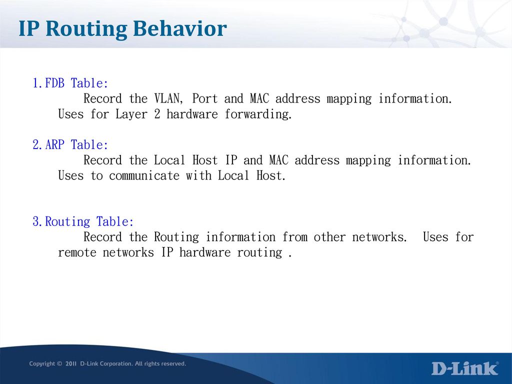 IP Routing Behavior 1.FDB Table: