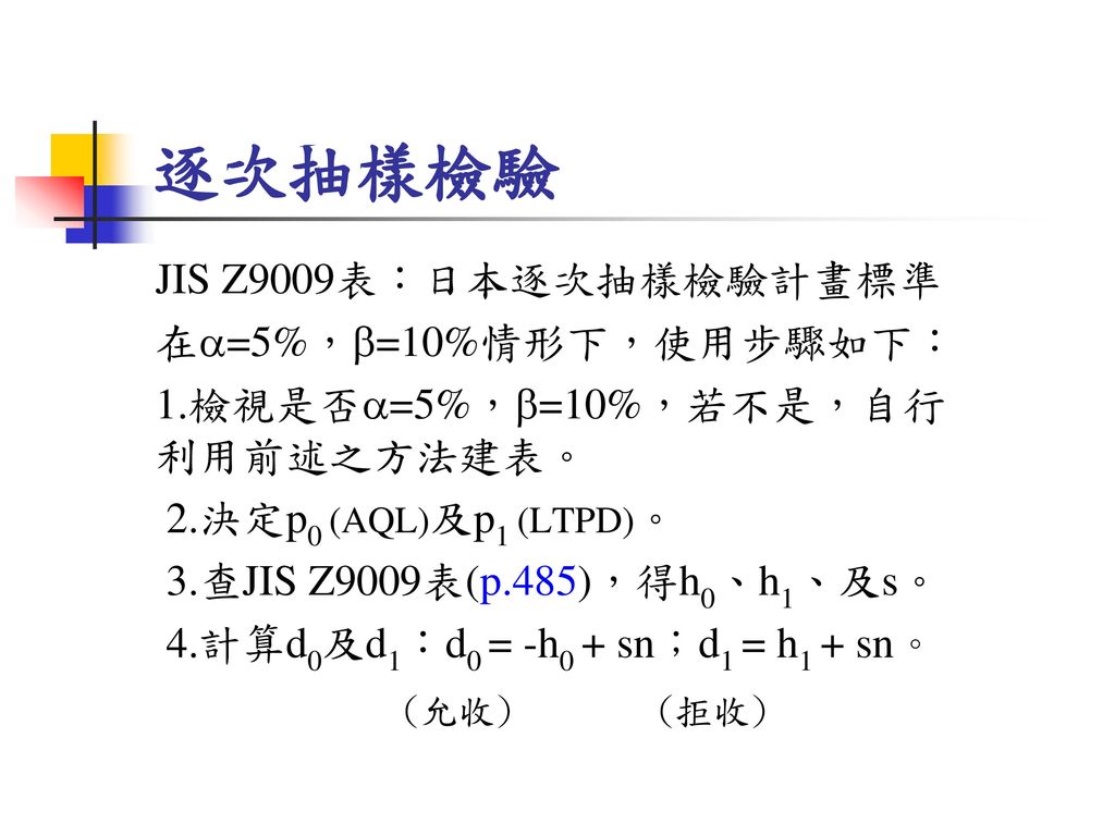 逐次抽樣檢驗 JIS Z9009表：日本逐次抽樣檢驗計畫標準 在=5%，=10%情形下，使用步驟如下：