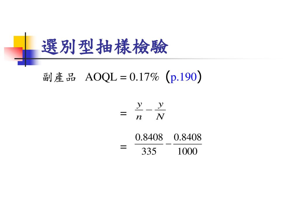 選別型抽樣檢驗 副產品 AOQL = 0.17% (p.190) =