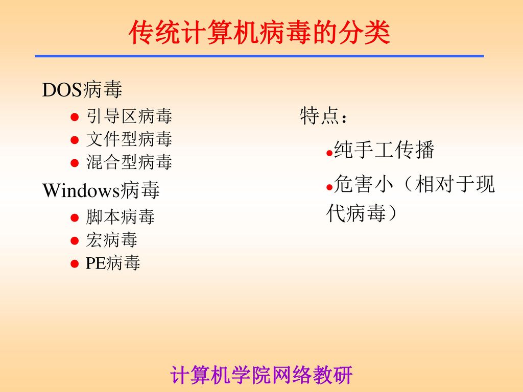 传统计算机病毒的分类 DOS病毒 特点： 纯手工传播 Windows病毒 危害小（相对于现代病毒） 引导区病毒 文件型病毒 混合型病毒