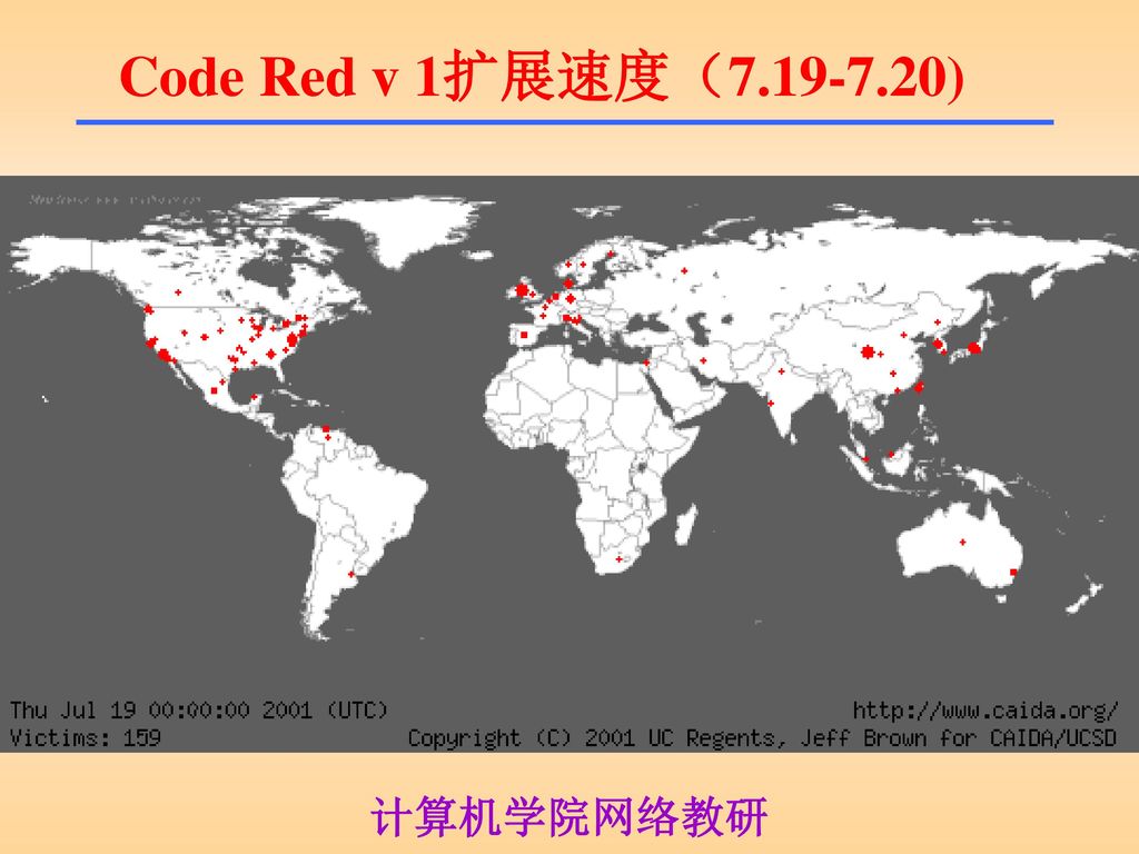 Code Red v 1扩展速度（ )