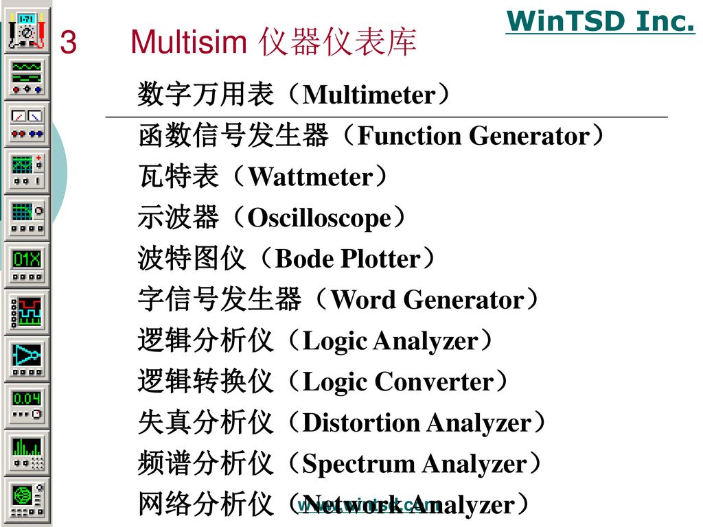 3 Multisim 仪器仪表库 数字万用表（Multimeter） 函数信号发生器（Function Generator）