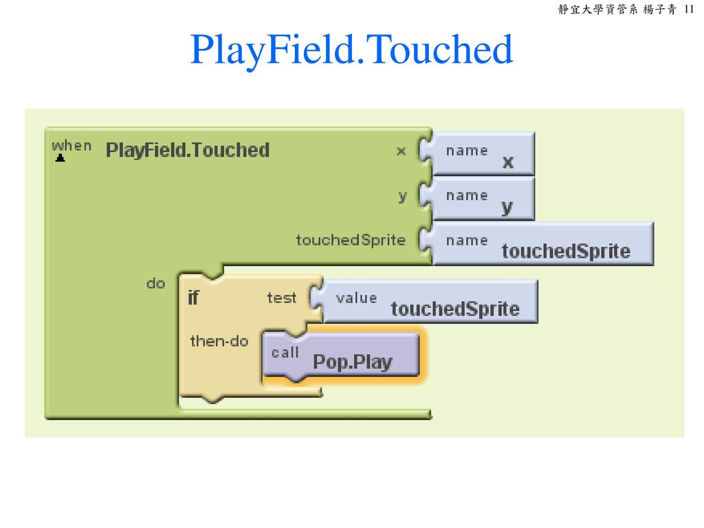 PlayField.Touched