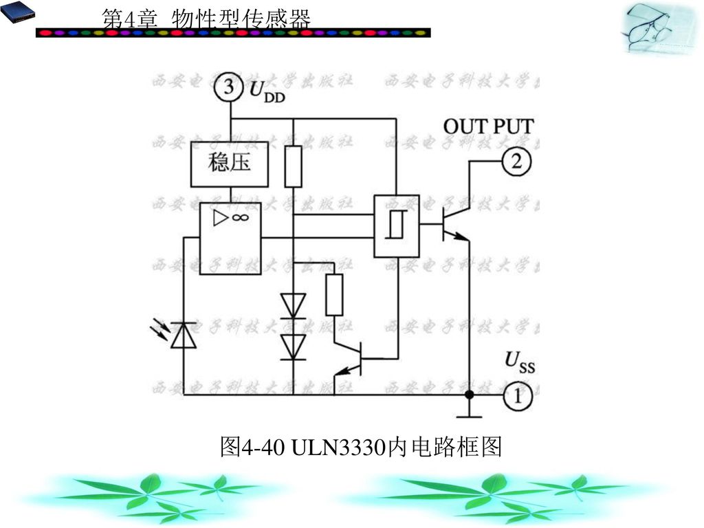 图4-40 ULN3330内电路框图