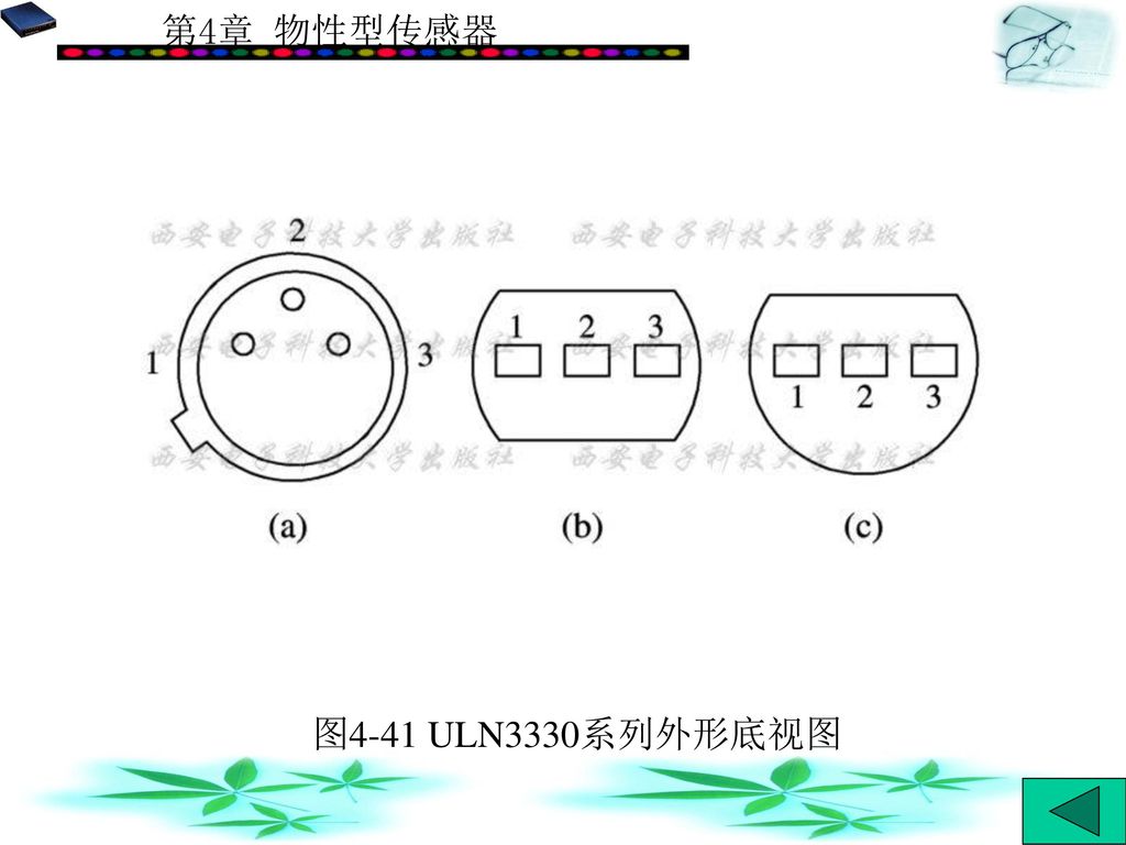 图4-41 ULN3330系列外形底视图