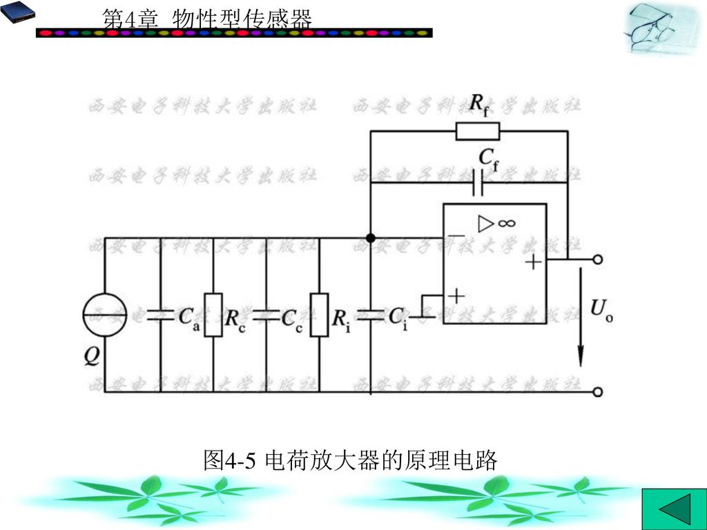 图4-5 电荷放大器的原理电路