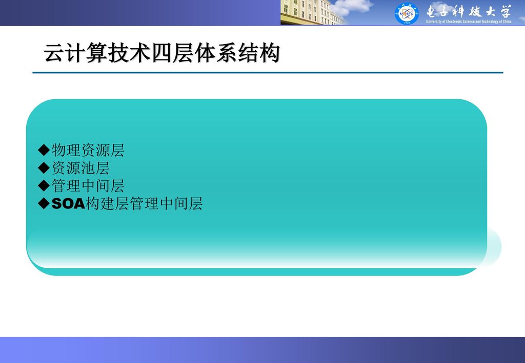 网络空间安全与云计算 大数据李建平博士教授博士生导师 Ppt Download