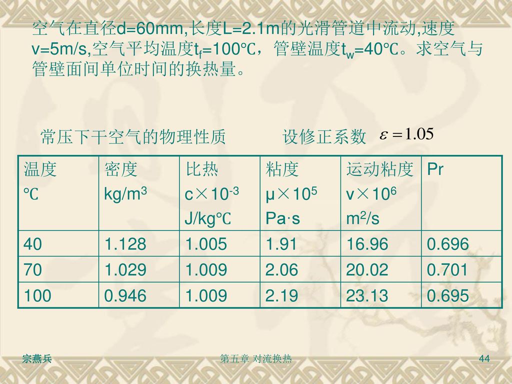 空气在直径d=60mm,长度L=2.1m的光滑管道中流动,速度v=5m/s,空气平均温度tf=100℃，管壁温度tw=40℃。求空气与管壁面间单位时间的换热量。