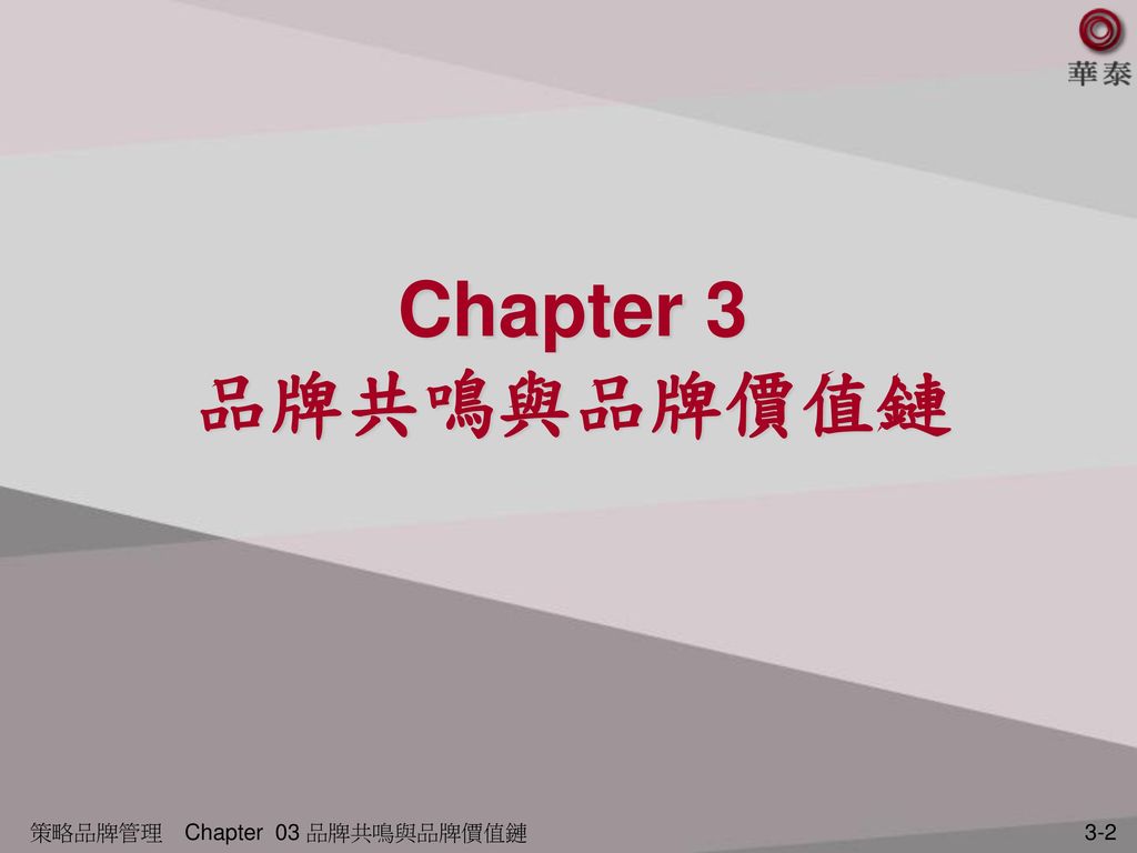 Chapter 3 品牌共鳴與品牌價值鏈 策略品牌管理 Chapter 03 品牌共鳴與品牌價值鏈
