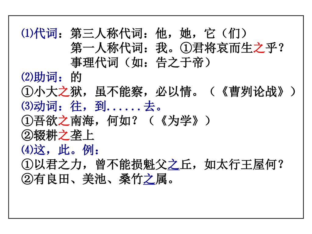 文言虚词 Ppt Download