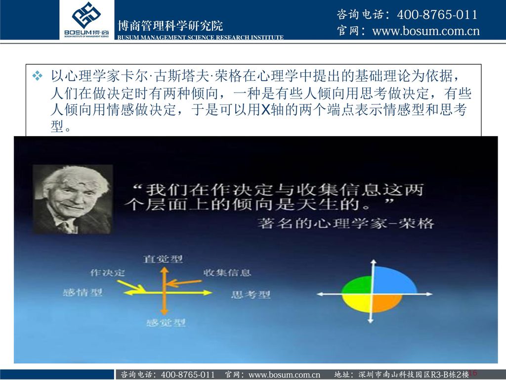 4d领导力之教练管理 温馨提示 扫一扫 加关注 更多实用 前沿的企业管理资源第一时间发布 尽在博商微信 Ppt Download