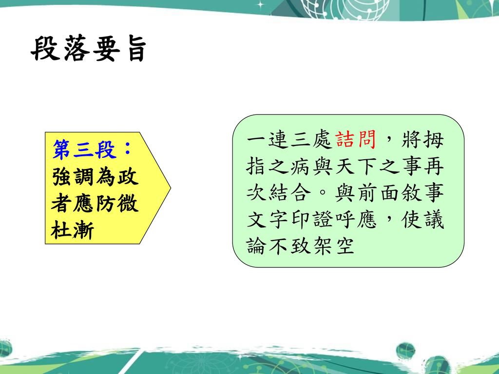 第八課指喻方孝儒然而禍常發於所忽之中 而亂常起於不足疑之事 深慮論 Ppt Download