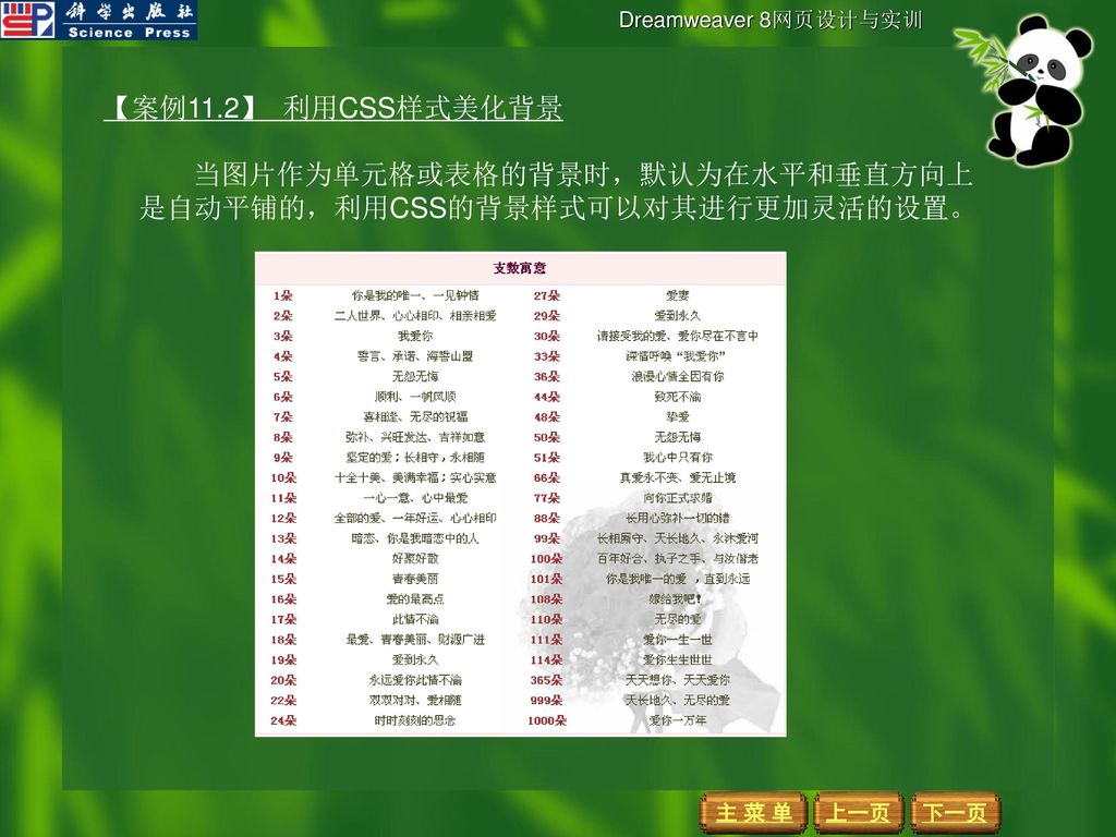 Dreamweaver 8 网页设计与实训. - ppt download