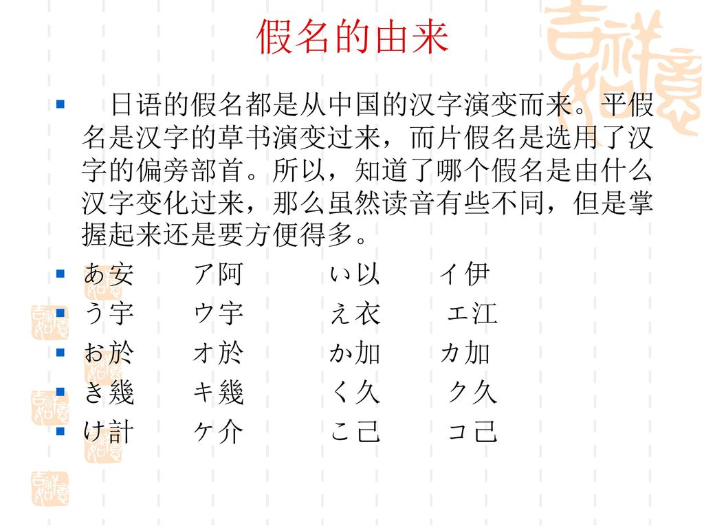 假名的由来 日语的假名都是从中国的汉字演变而来。平假名是汉字的草书演变过来，而片假名是选用了汉字的偏旁部首。所以，知道了哪个假名是由什么汉字变化过来，那么虽然读音有些不同，但是掌握起来还是要方便得多。