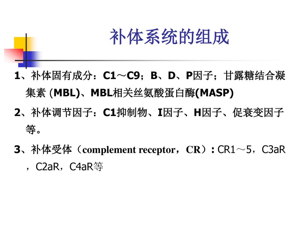 The Complement System 补体系统 Ppt Download