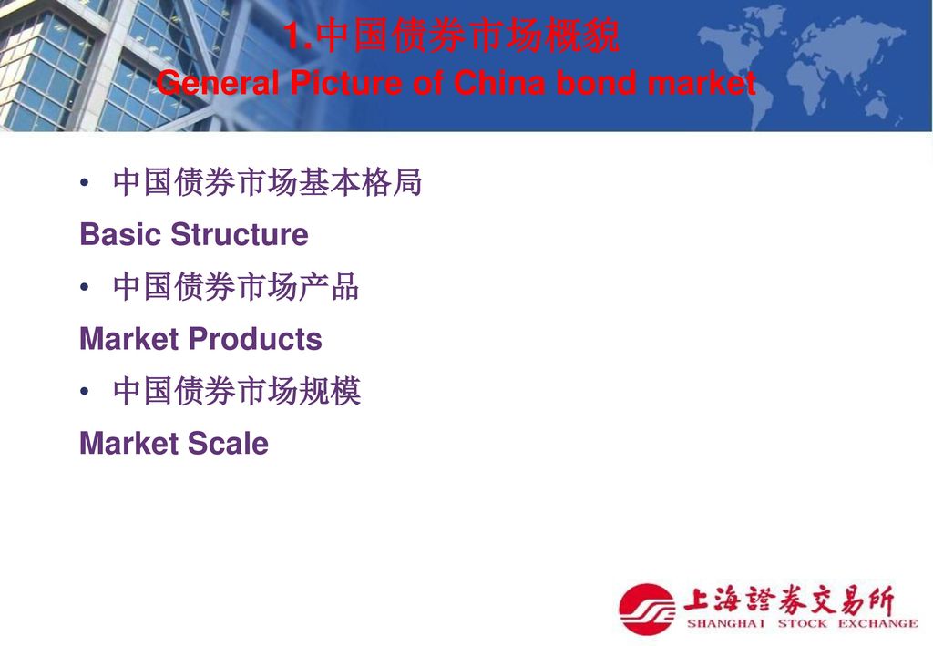1.1 中国债券市场基本格局 Basic structure of Bond market of China