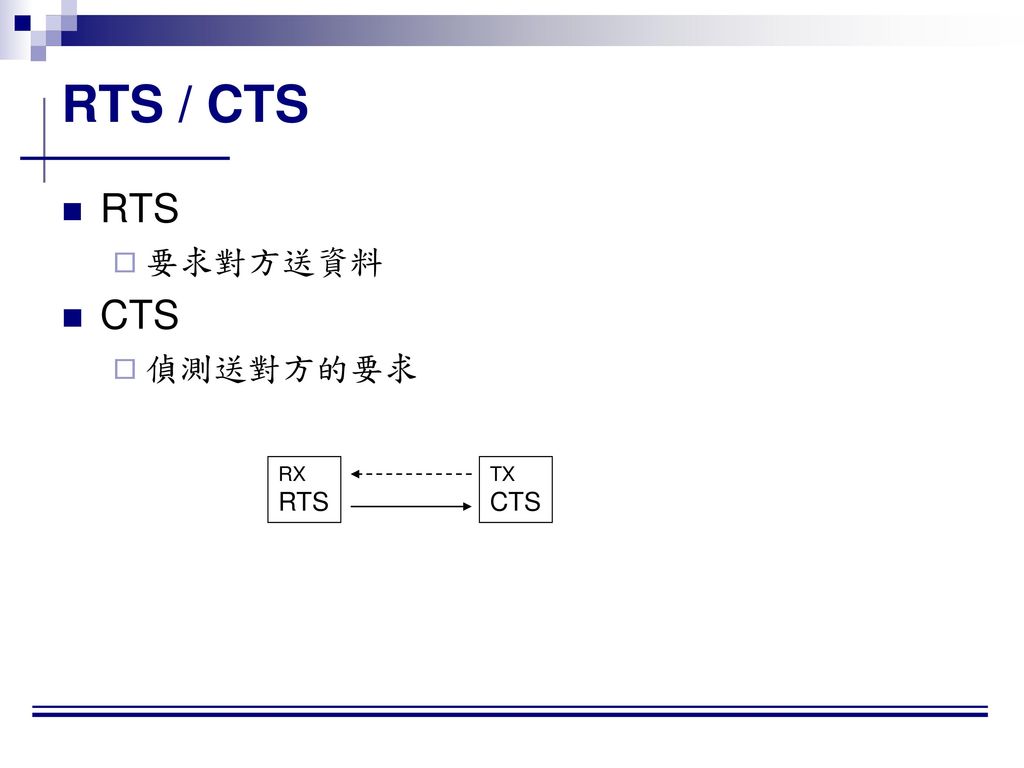 RTS / CTS RTS 要求對方送資料 CTS 偵測送對方的要求 RX RTS TX CTS