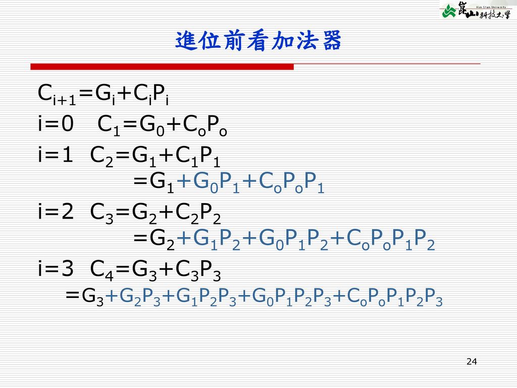 進位前看加法器 Ci+1=Gi+CiPi i=0 C1=G0+CoPo i=1 C2=G1+C1P1 =G1+G0P1+CoPoP1