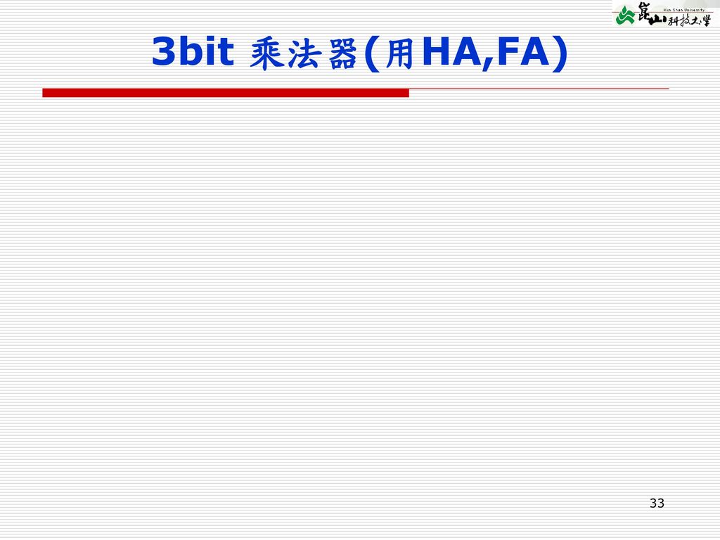 3bit 乘法器(用HA,FA)