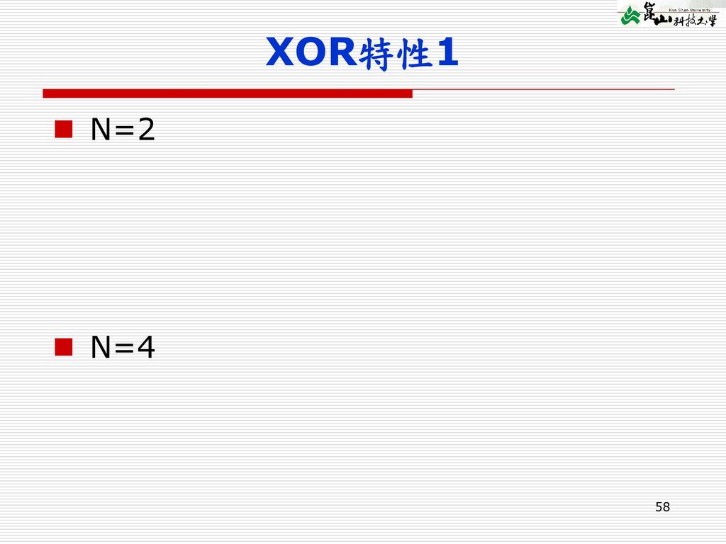 XOR特性1 N=2 N=4