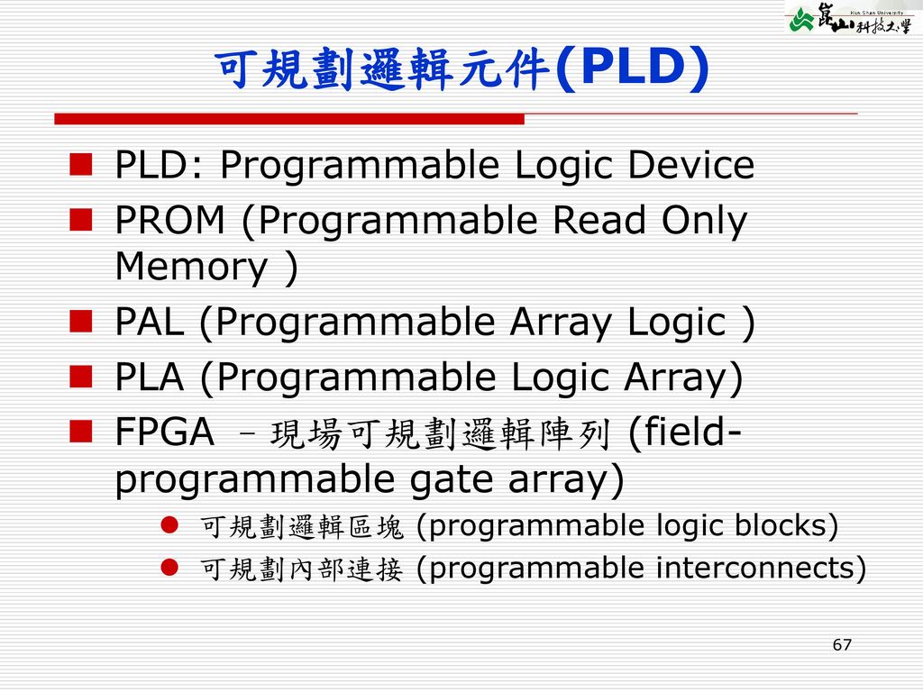 可規劃邏輯元件(PLD) PLD: Programmable Logic Device