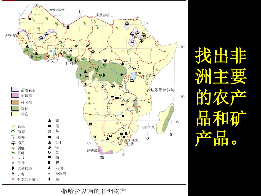 presentation on theme: 高三区域地理复习 撒哈拉以南的非洲 山东省