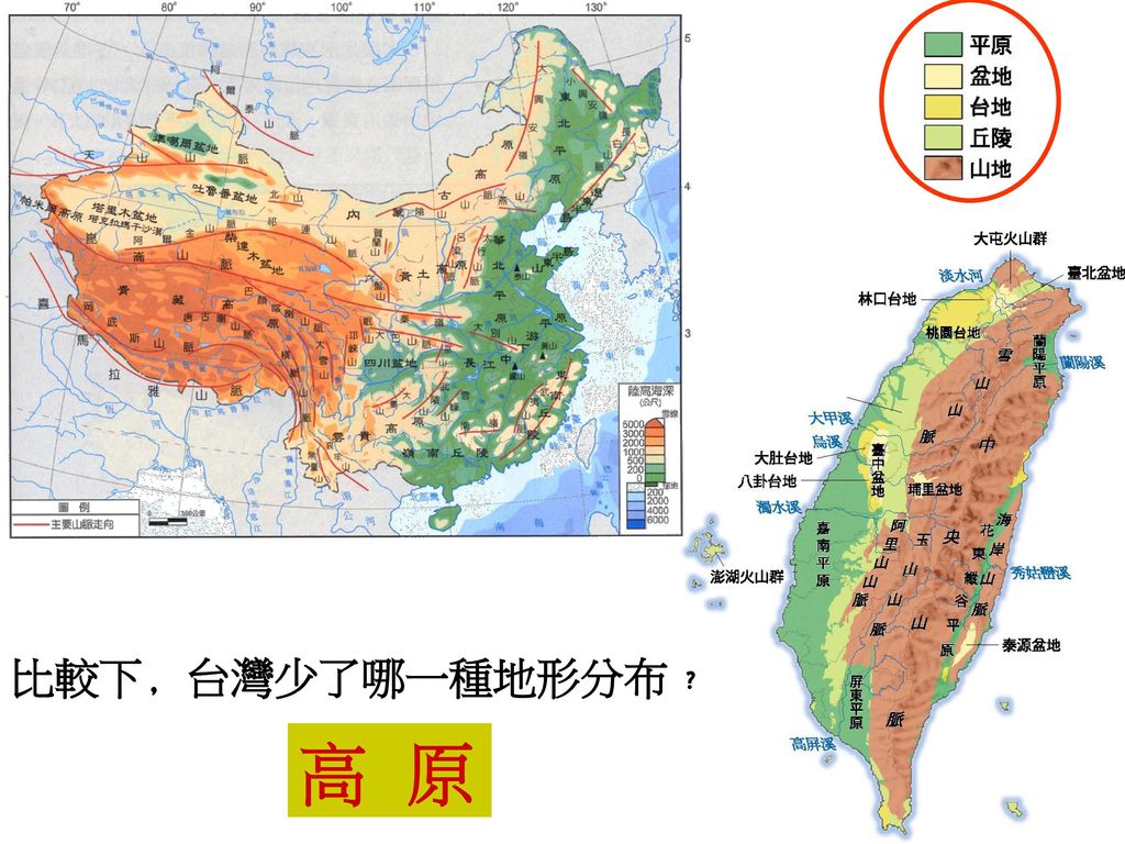 比較下﹐台灣少了哪一種地形分布﹖ 高 原