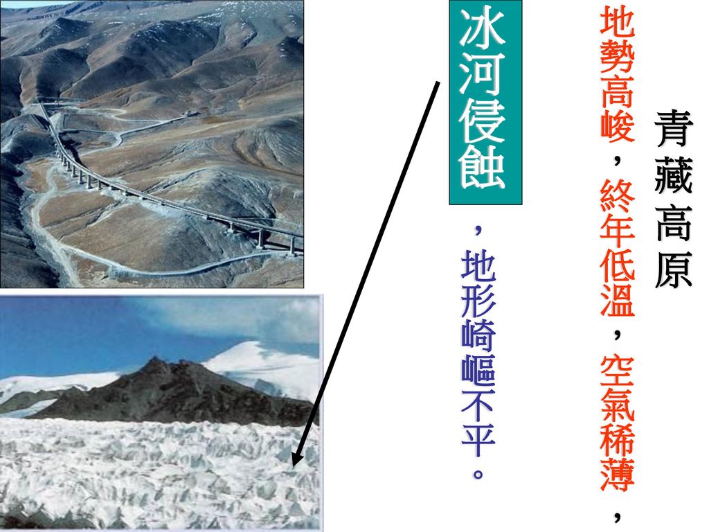 地勢高峻，終年低溫，空氣稀薄 ， 冰河侵蝕 ，地形崎嶇不平。 青藏高原