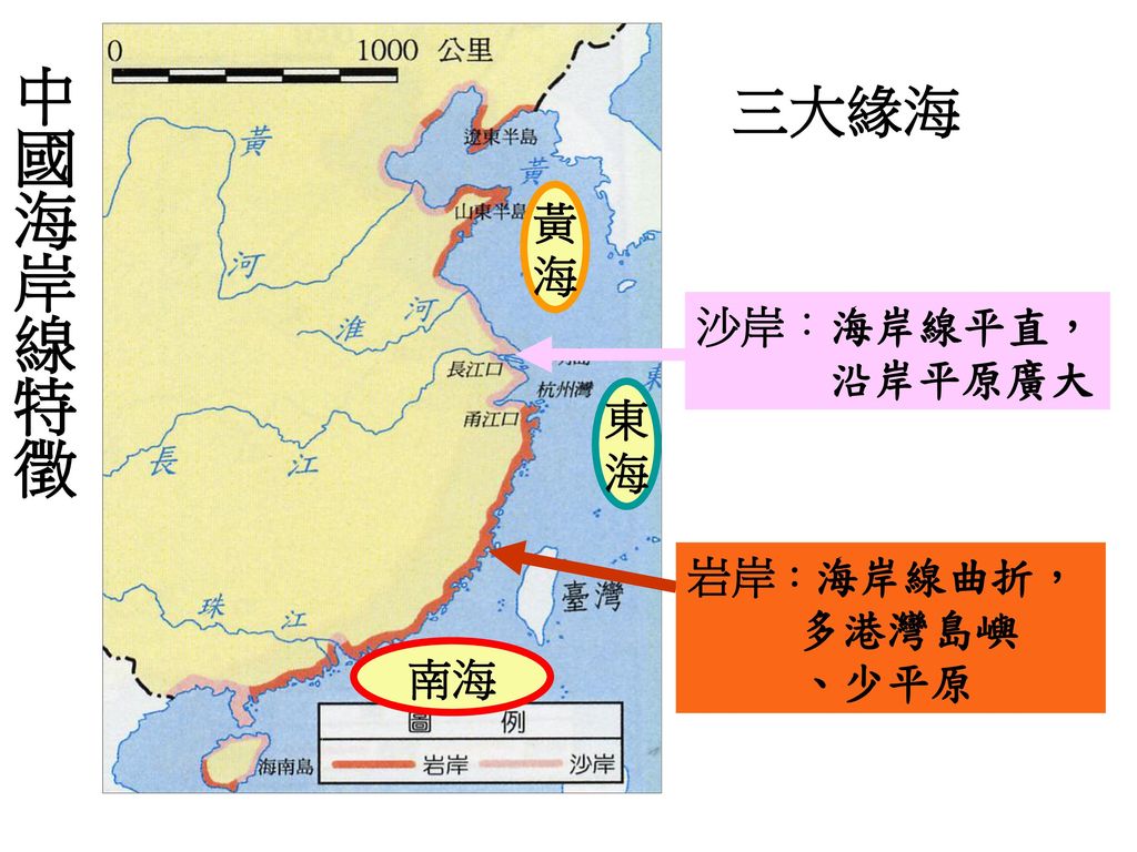 中國海岸線特徵 三大緣海 黃 海 沙岸：海岸線平直， 沿岸平原廣大 東 海 岩岸：海岸線曲折， 多港灣島嶼 、少平原 南海