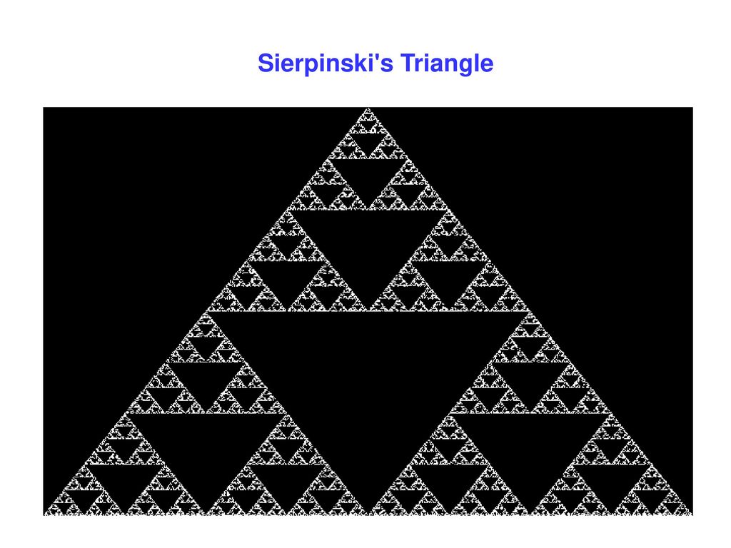 Sierpinski s Triangle