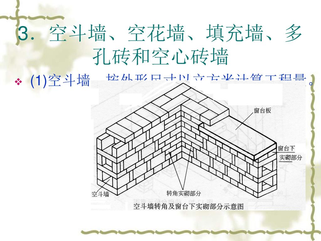 地质张 砌筑工程砌筑工程是以砖石或其他块料为主要材料 用砂浆砌筑而成 Ppt Download