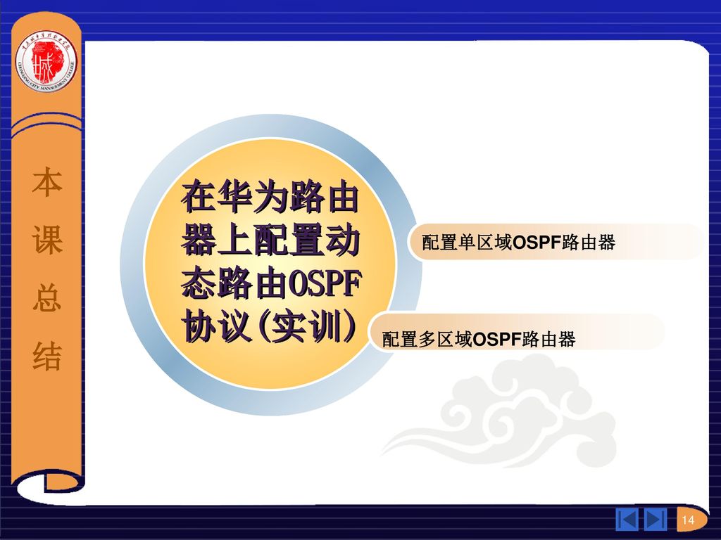 在华为路由器上配置动态路由OSPF协议(实训)