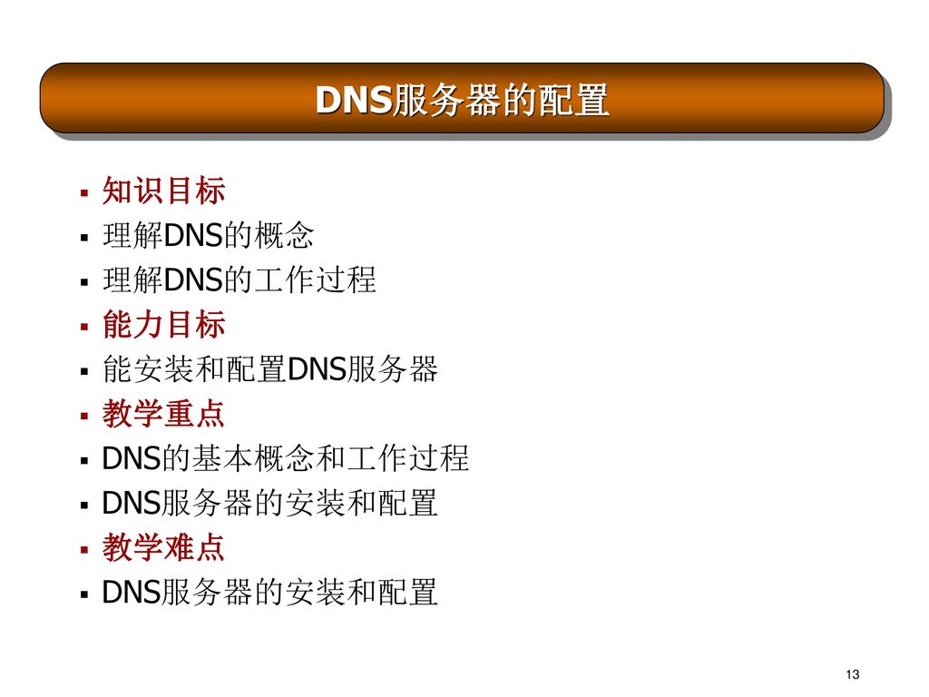 DNS服务器的配置 知识目标 理解DNS的概念 理解DNS的工作过程 能力目标 能安装和配置DNS服务器 教学重点