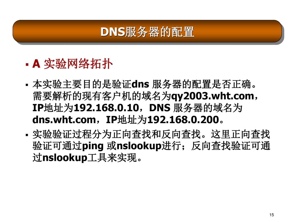 DNS服务器的配置 A 实验网络拓扑. 本实验主要目的是验证dns 服务器的配置是否正确。需要解析的现有客户机的域名为qy2003.wht.com，IP地址为 ，DNS 服务器的域名为dns.wht.com，IP地址为 。