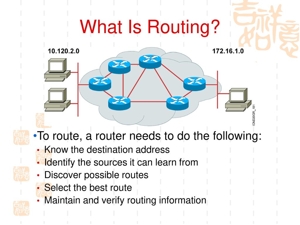 What Is Routing To route, a router needs to do the following: