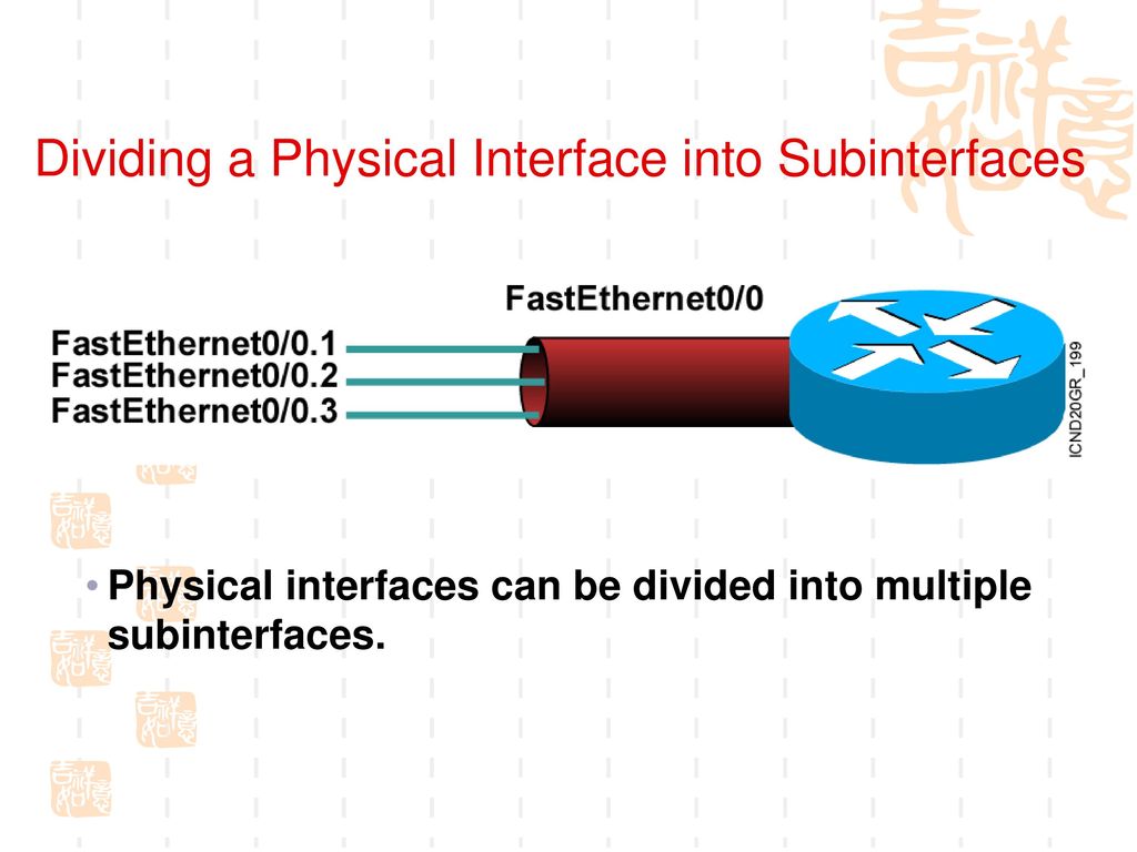 Dividing a Physical Interface into Subinterfaces