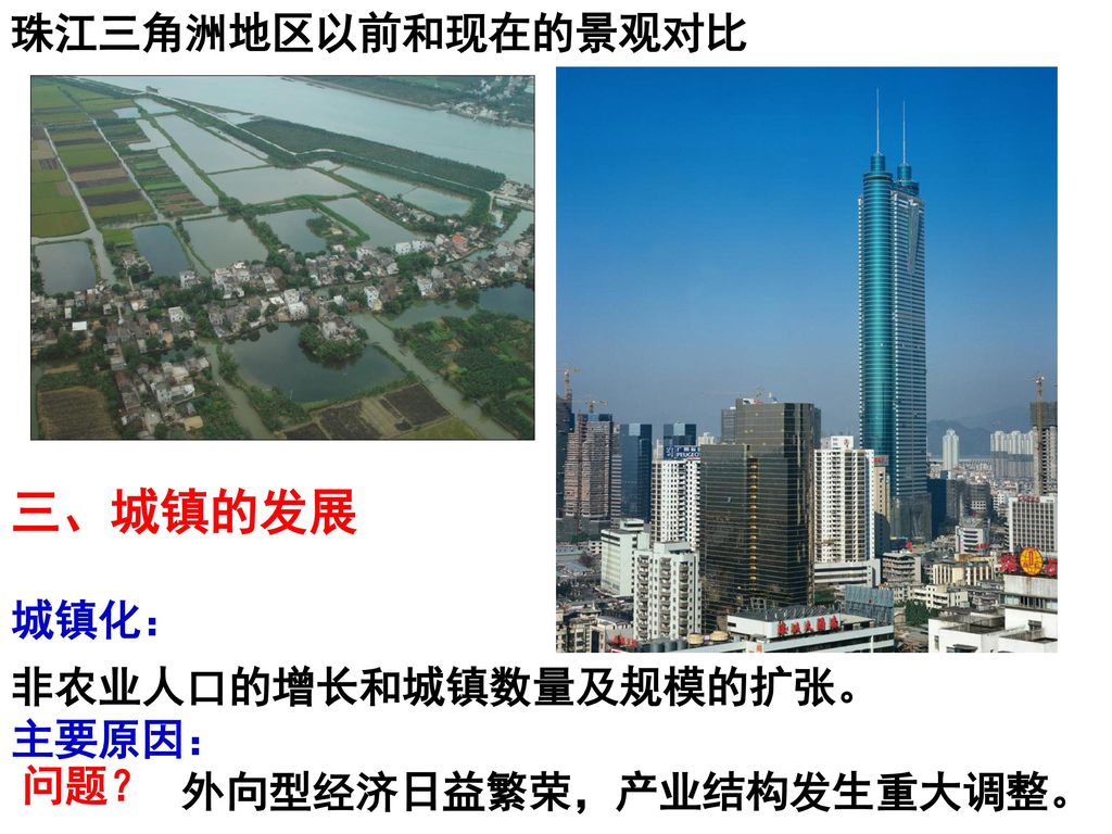 三、城镇的发展 珠江三角洲地区以前和现在的景观对比 城镇化： 非农业人口的增长和城镇数量及规模的扩张。 主要原因： 问题？