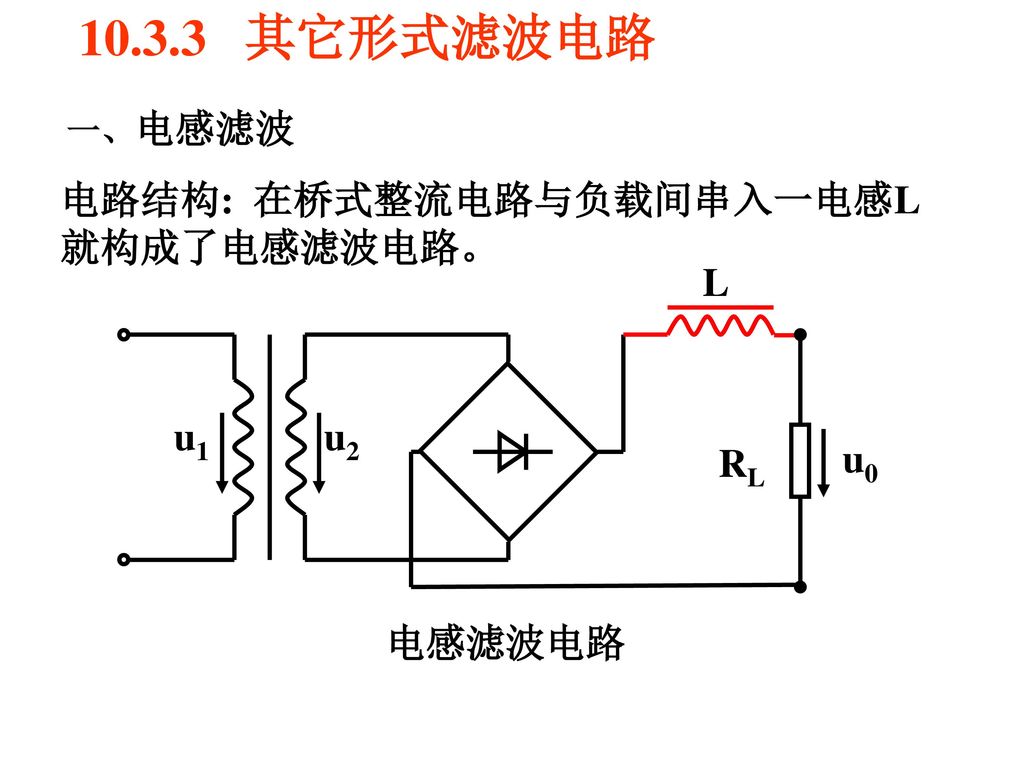 其它形式滤波电路 电路结构: 在桥式整流电路与负载间串入一电感L 就构成了电感滤波电路。 u2 u1 RL L u0