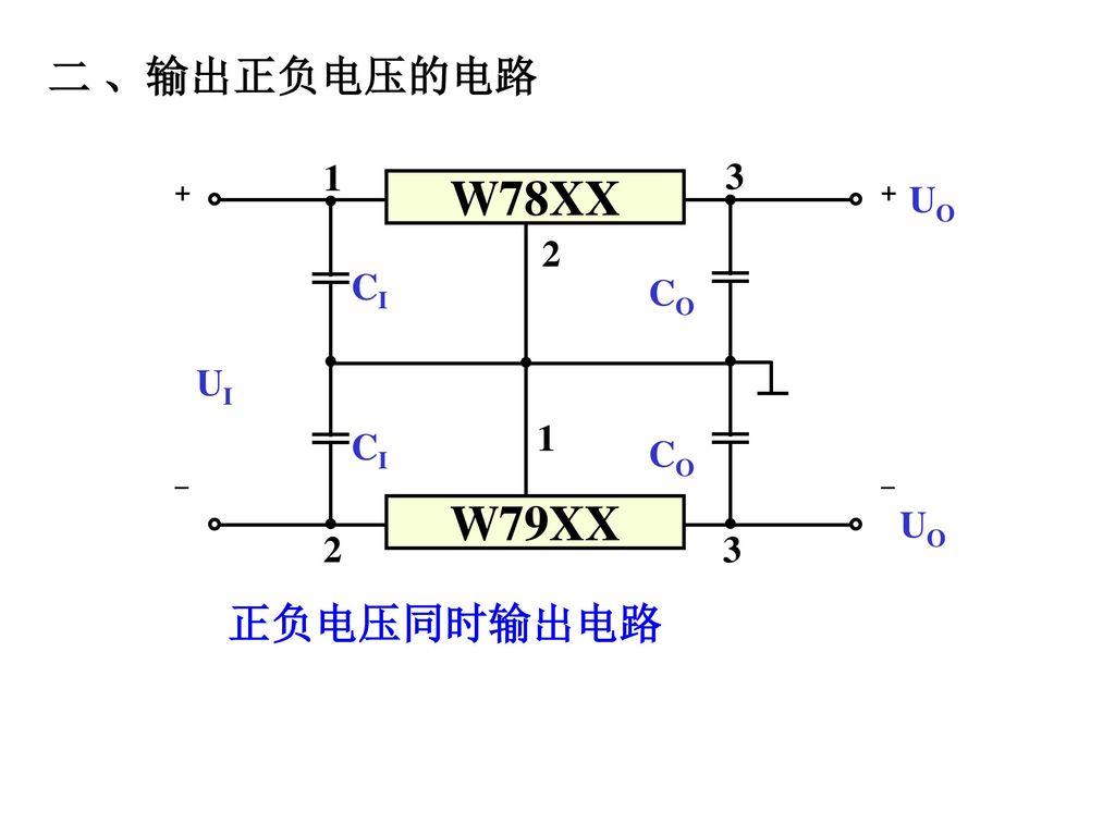 二 、输出正负电压的电路 W78XX CI UI + _ UO W79XX CO 正负电压同时输出电路